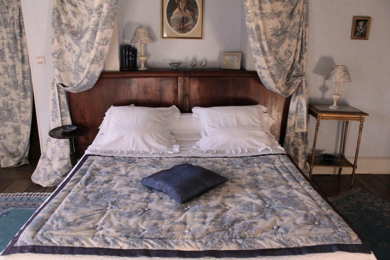 Le Clos D'Albray - Chambres D'Hotes Et Gite Comps-la-Grand-Ville Buitenkant foto