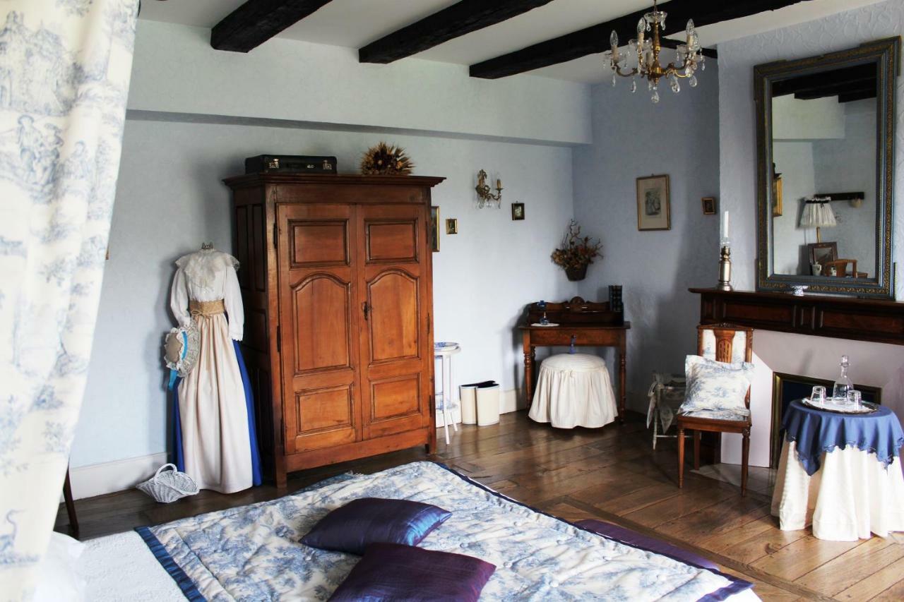 Le Clos D'Albray - Chambres D'Hotes Et Gite Comps-la-Grand-Ville Buitenkant foto